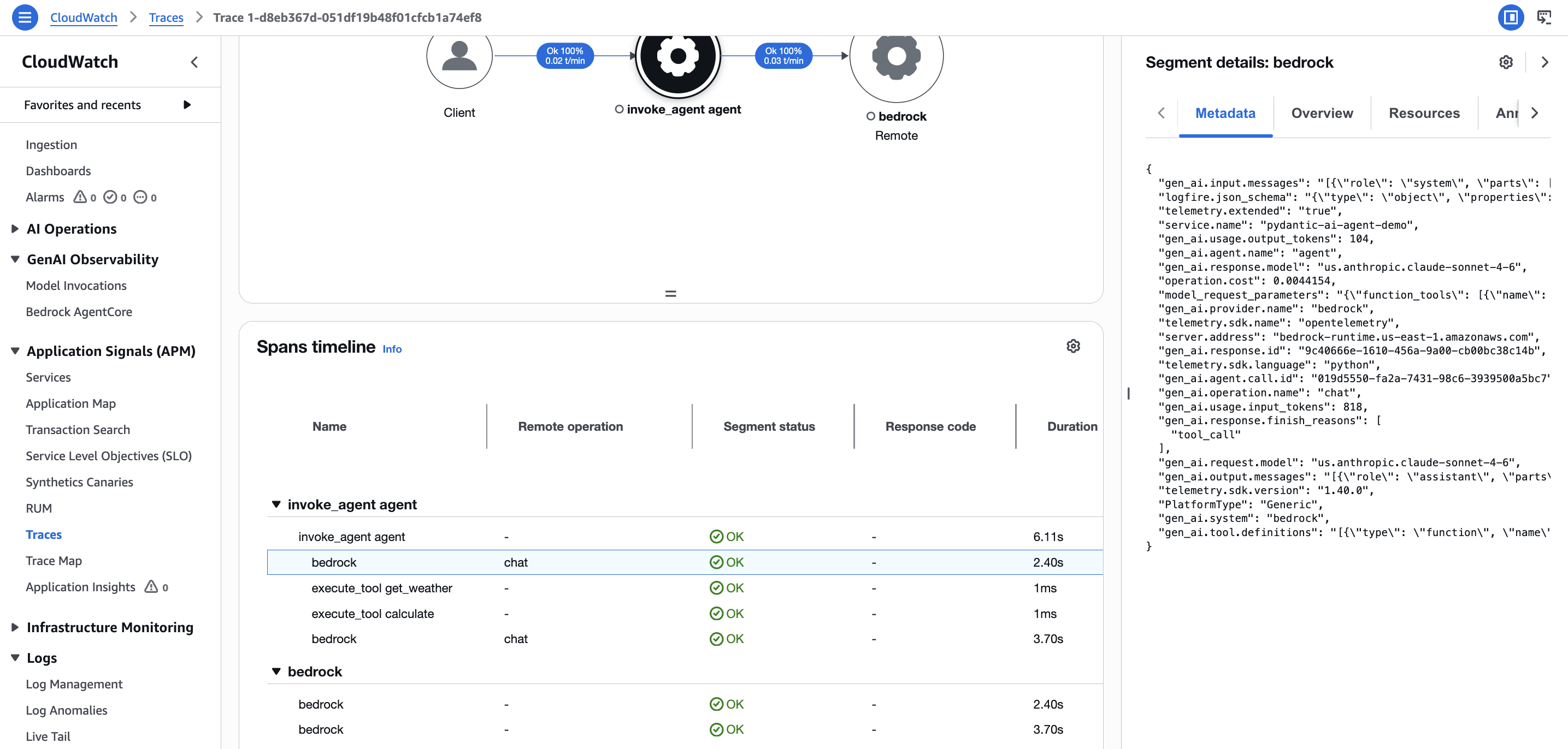 CloudWatch Traces span timeline showing the agent run waterfall with Bedrock and tool call durations