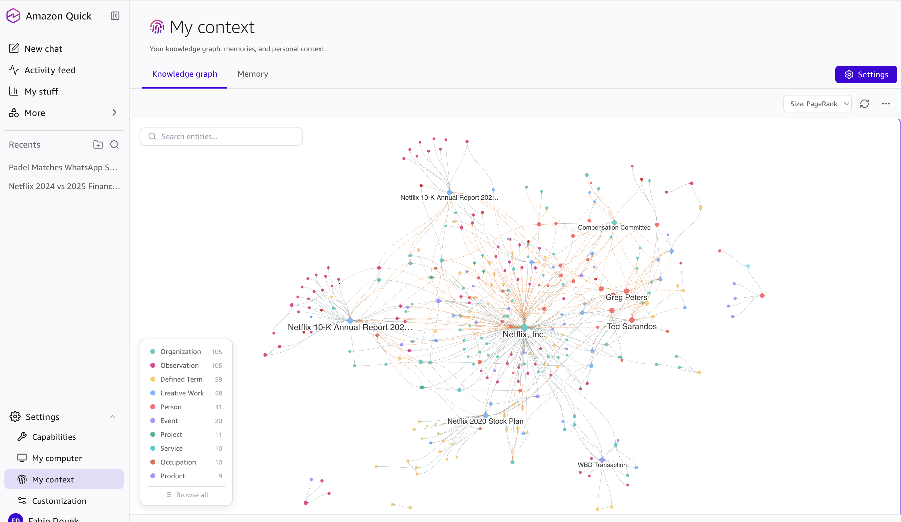 My context: knowledge graph view