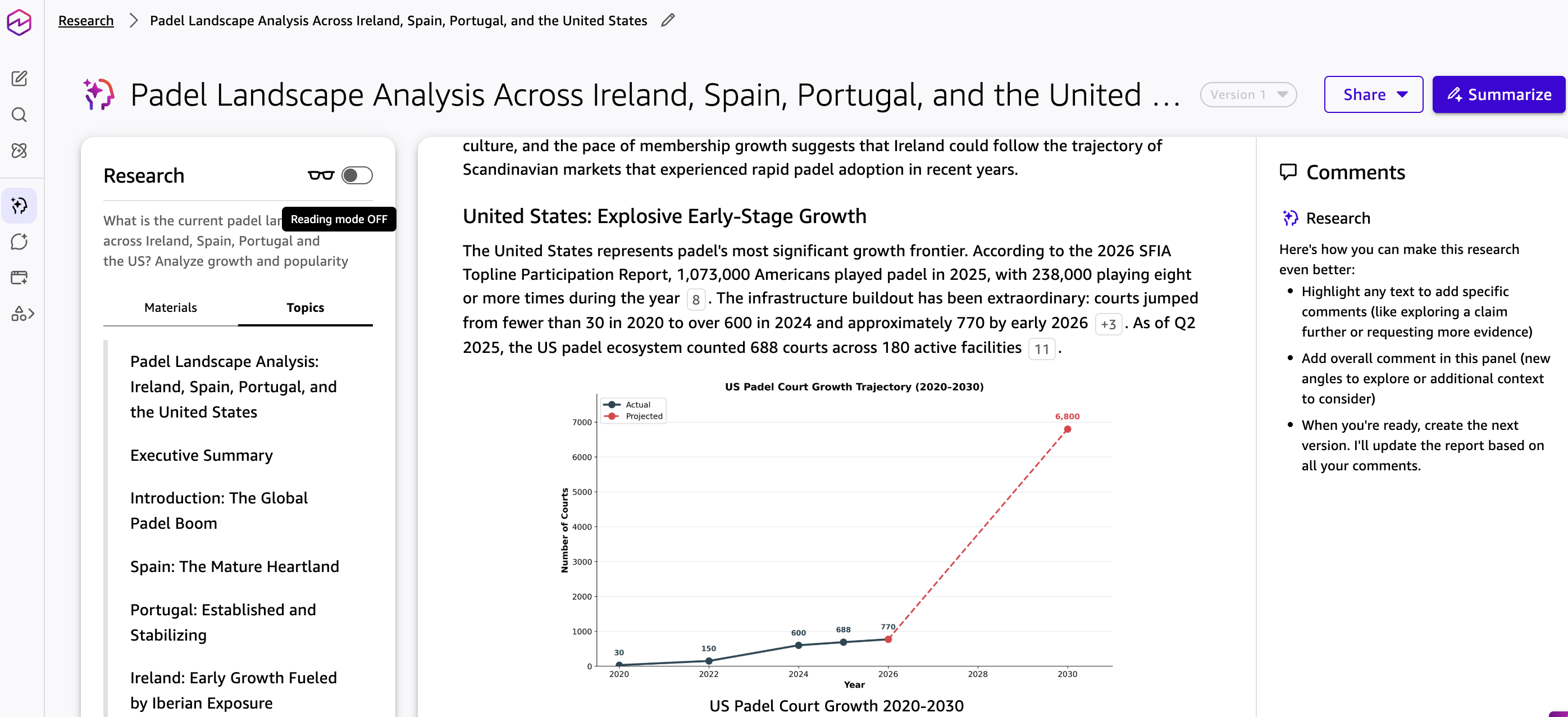 Research report with chart and comments