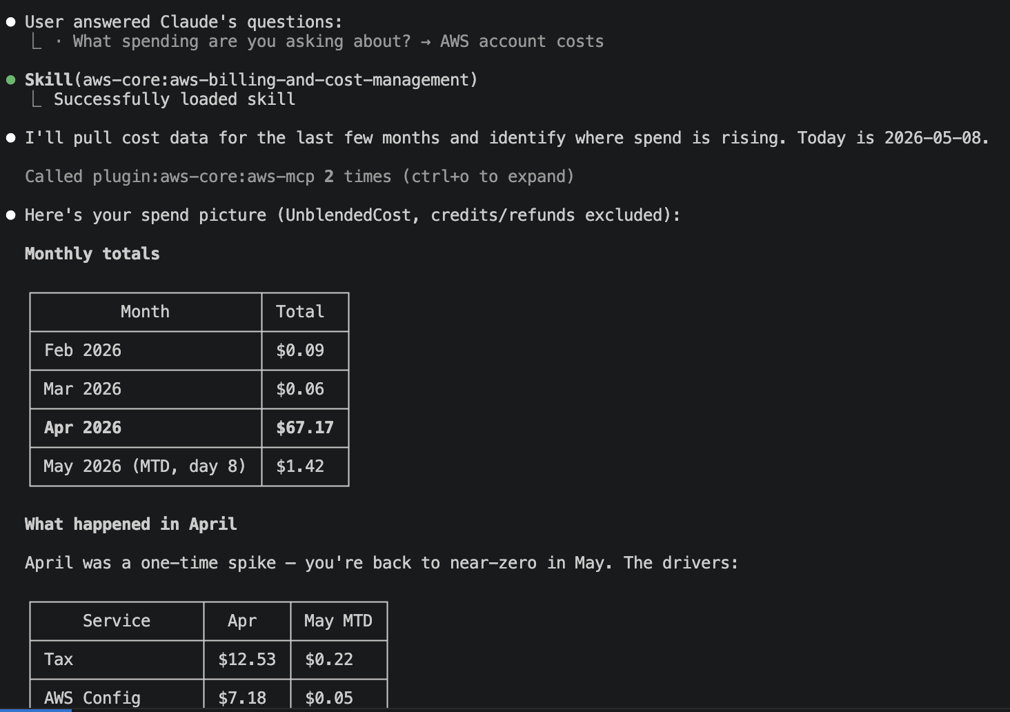 Claude Code answering "What am I spending? Where are costs going up?": AskUserQuestion clarifies the cost source as AWS, the aws-billing-and-cost-management skill loads, aws-mcp is called twice, and the response is a monthly totals table with an April spike