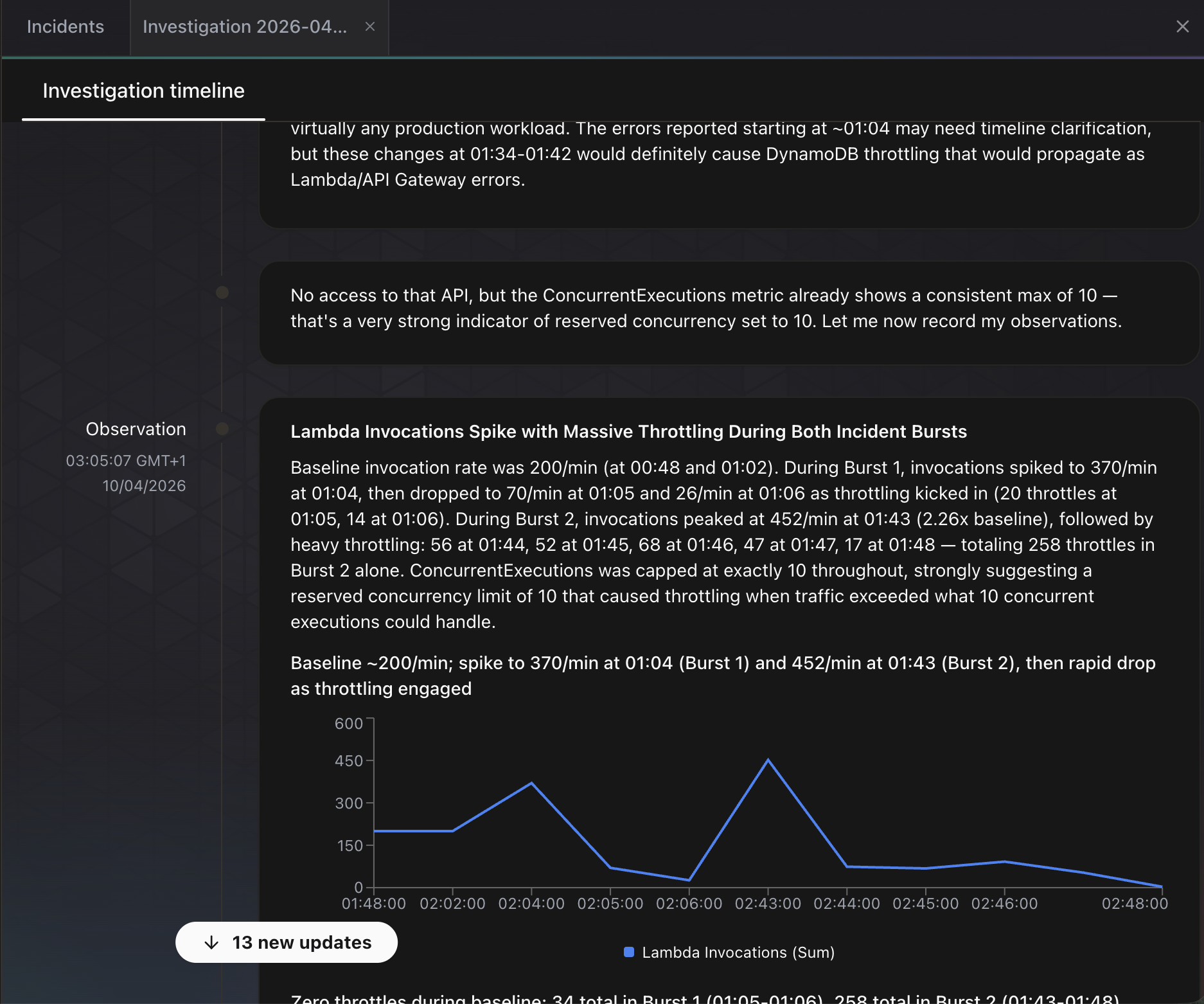 DevOps Agent investigation timeline showing observations with Lambda invocation analysis and inline metrics chart