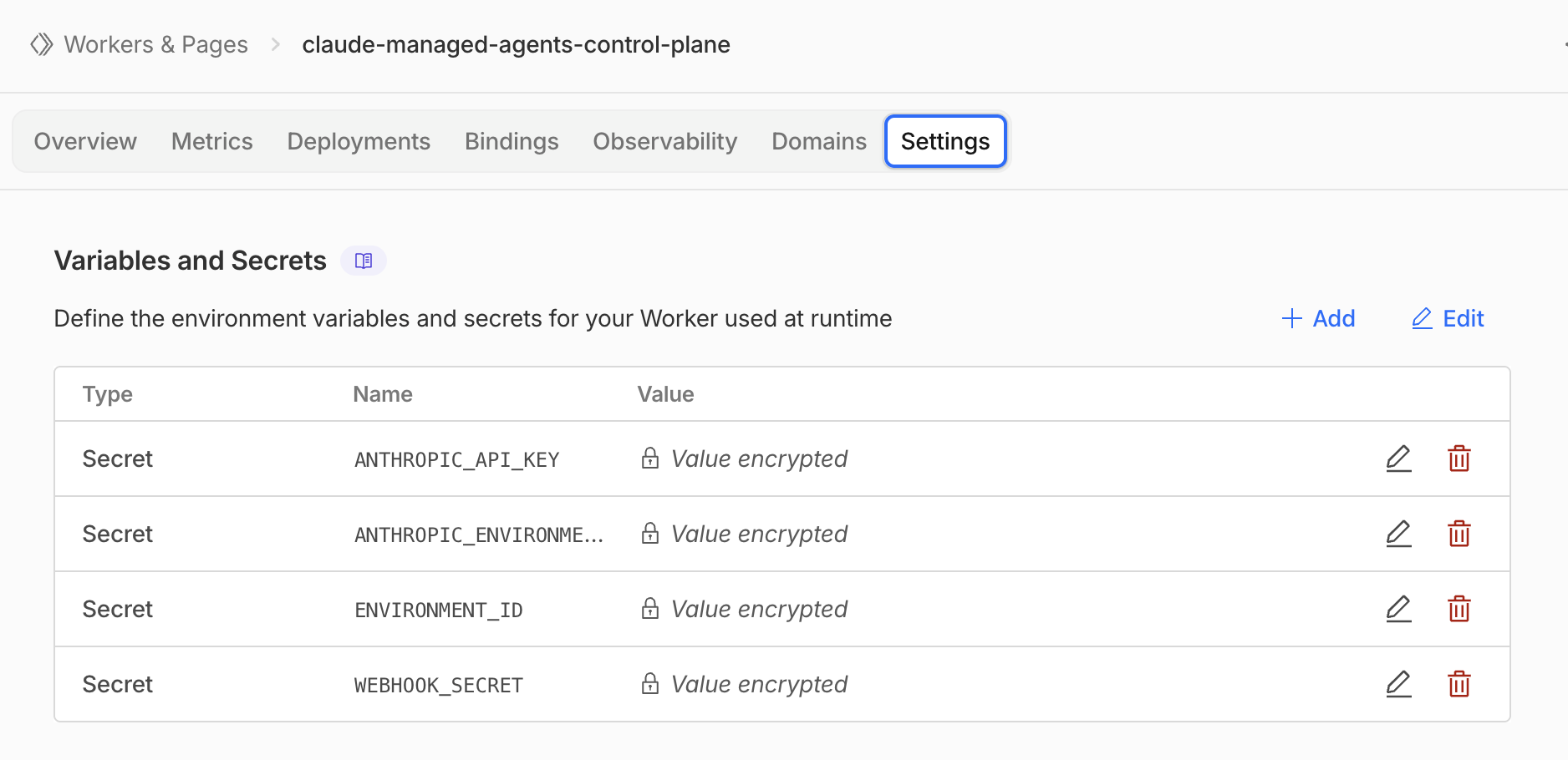 Cloudflare Workers dashboard Settings tab showing the Variables and Secrets panel for the claude-managed-agents-control-plane Worker, with four encrypted secrets listed: ANTHROPIC_API_KEY, ANTHROPIC_ENVIRONMENT_KEY, ENVIRONMENT_ID, and WEBHOOK_SECRET